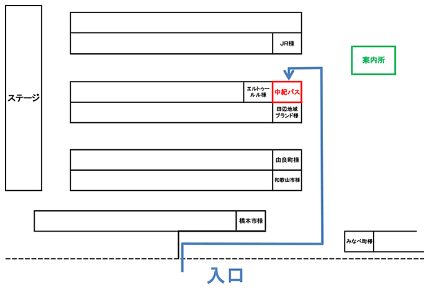 ブース場所